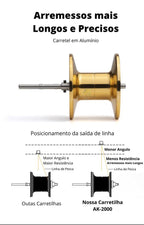 Nova Carretilha Premium LURE PRO AK-2000 POPLAR1401